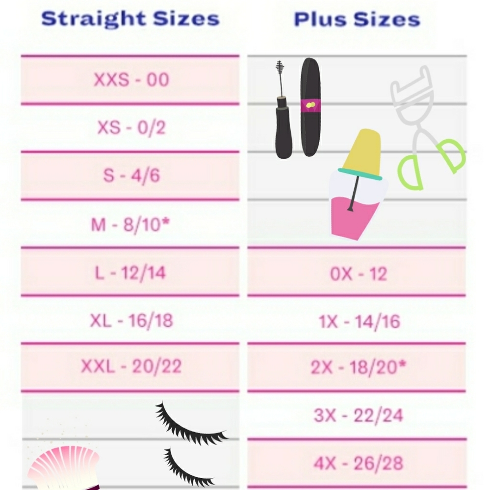 Size allocations